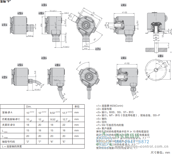 AC58-SUCOnet光电绝对值通用编码器外形及安装尺寸(盲轴F) - 西安德伍拓自动化传动系统有限公司