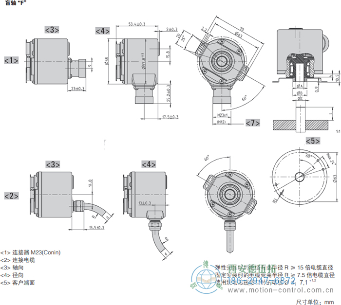 AC58-SUCOnet光电绝对值通用编码器外形及安装尺寸(盲轴F) - 西安德伍拓自动化传动系统有限公司