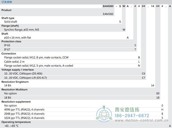 EAM360-S - CANopen®磁式绝对值重载编码器订货选型参考 - 西安德伍拓自动化传动系统有限公司