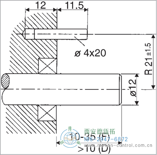 RI58-G/RI58-TG空心轴光电增量通用编码器安装须知1 - 西安德伍拓自动化传动系统有限公司