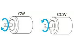 如何理解编码器CW/CCW旋转方向的概念 - 德国Hengstler(亨士乐)授权代理