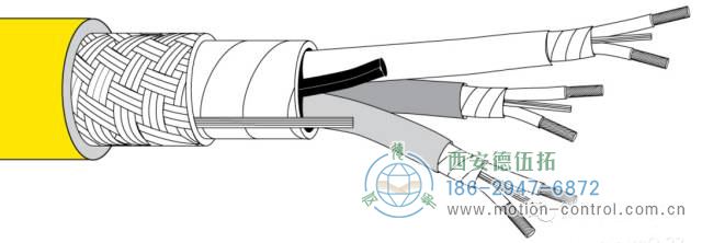 请选择专业编码器特有的带屏蔽的双绞线