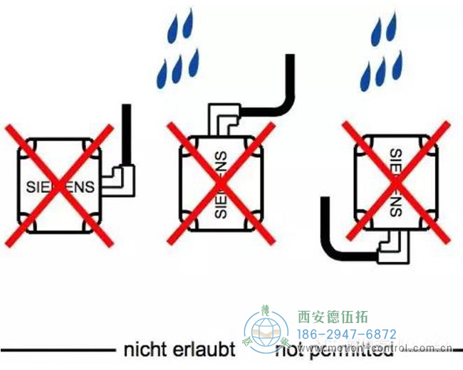 编码器外部线路的异常