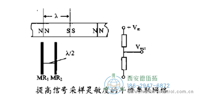 图为磁阻传感器构成半桥串联网络示意图