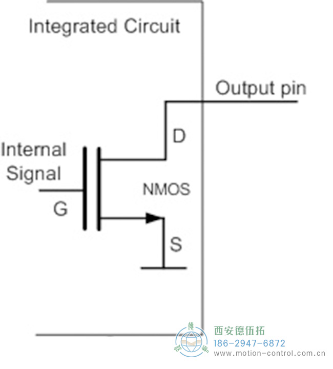 图为编码器开漏输出电路原理示意图